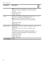 Preview for 30 page of Siemens WI14W301GB User Manual And Installation Instructions