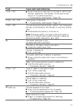 Preview for 41 page of Siemens WI14W301GB User Manual And Installation Instructions