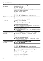 Preview for 42 page of Siemens WI14W301GB User Manual And Installation Instructions