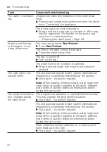 Preview for 44 page of Siemens WI14W301GB User Manual And Installation Instructions