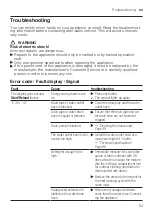 Preview for 53 page of Siemens WI14W501GB User Manual And Assembly Instructions