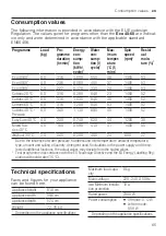 Preview for 65 page of Siemens WI14W501GB User Manual And Assembly Instructions