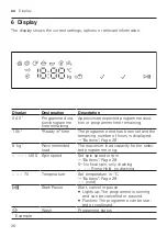 Предварительный просмотр 26 страницы Siemens WI14W541EU User Manual And Installation Instructions