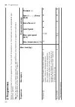 Предварительный просмотр 30 страницы Siemens WI14W541EU User Manual And Installation Instructions