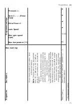 Предварительный просмотр 31 страницы Siemens WI14W541EU User Manual And Installation Instructions