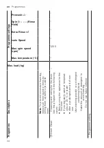 Предварительный просмотр 34 страницы Siemens WI14W541EU User Manual And Installation Instructions