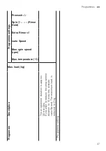 Предварительный просмотр 37 страницы Siemens WI14W541EU User Manual And Installation Instructions