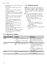 Предварительный просмотр 40 страницы Siemens WI14W541EU User Manual And Installation Instructions