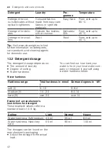 Предварительный просмотр 42 страницы Siemens WI14W541EU User Manual And Installation Instructions