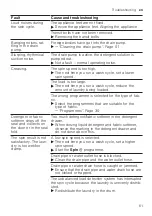 Предварительный просмотр 61 страницы Siemens WI14W541EU User Manual And Installation Instructions