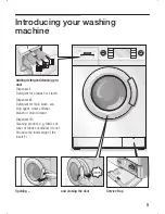 Preview for 5 page of Siemens WIQ163H Instruction Manual And Installation Instructions