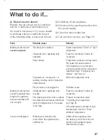 Preview for 47 page of Siemens WIQ163H Instruction Manual And Installation Instructions