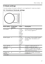 Предварительный просмотр 37 страницы Siemens WIW28542EU User Manual And Installation Instructions