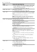 Предварительный просмотр 44 страницы Siemens WIW28542EU User Manual And Installation Instructions