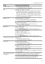 Предварительный просмотр 45 страницы Siemens WIW28542EU User Manual And Installation Instructions