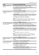 Предварительный просмотр 49 страницы Siemens WIW28542EU User Manual And Installation Instructions