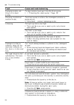 Предварительный просмотр 50 страницы Siemens WIW28542EU User Manual And Installation Instructions