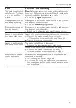 Предварительный просмотр 51 страницы Siemens WIW28542EU User Manual And Installation Instructions