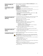 Preview for 8 page of Siemens WK12D320EE Installation And Operating Instructions Manual