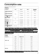 Preview for 29 page of Siemens WK14D320GB Installation And Operating Instructions Manual