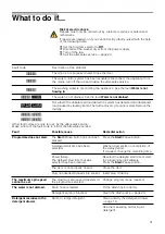 Предварительный просмотр 22 страницы Siemens WK14D321GC Instruction Manual And Installation Instructions