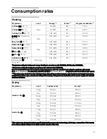 Предварительный просмотр 31 страницы Siemens WK14D540EU Installation And Operating Instructions Manual