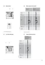 Предварительный просмотр 97 страницы Siemens WL Series Operating Instructions Manual