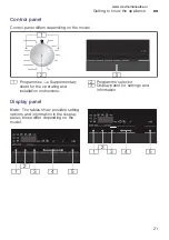 Предварительный просмотр 21 страницы Siemens WM N Series Manual