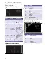 Предварительный просмотр 10 страницы Siemens WM**U series Installation & Operation Manual