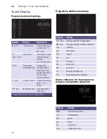 Preview for 10 page of Siemens WM..U... Instruction And Installation Manual