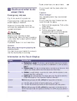 Preview for 29 page of Siemens WM..U... Instruction And Installation Manual