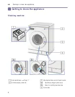 Preview for 8 page of Siemens WM08E166IL Instruction Manual And Installation Instructions