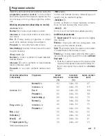 Preview for 9 page of Siemens WM08E260BC Instructions For Installation And Use Manual