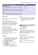 Preview for 15 page of Siemens WM08K060HK Instruction Manual