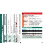 Preview for 6 page of Siemens WM10B260IL Operating Instructions Manual