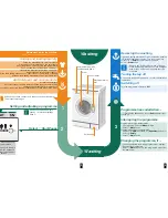 Preview for 4 page of Siemens WM10E162HK series Instruction Manual