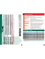 Preview for 6 page of Siemens WM10E162HK series Instruction Manual