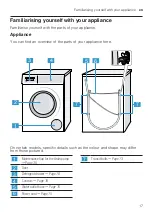 Preview for 17 page of Siemens WM10J180GC User Manual And Installation Instructions