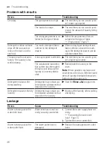 Preview for 46 page of Siemens WM10J180GC User Manual And Installation Instructions