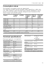 Preview for 51 page of Siemens WM10J180GC User Manual And Installation Instructions