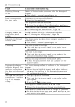 Preview for 38 page of Siemens WM10J18SZA User Manual And Installation Instructions