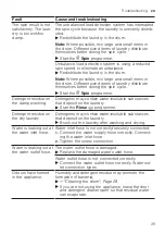 Preview for 39 page of Siemens WM10J18SZA User Manual And Installation Instructions