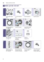 Предварительный просмотр 8 страницы Siemens WM10K060TH Instruction Manual And Installation Instructions