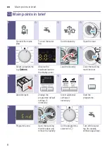 Предварительный просмотр 8 страницы Siemens WM10K160GR Instruction Manual And Installation Instructions