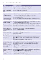 Предварительный просмотр 26 страницы Siemens WM10K160GR Instruction Manual And Installation Instructions