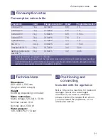 Preview for 31 page of Siemens WM10K160IN Instruction Manual And Installation Instructions