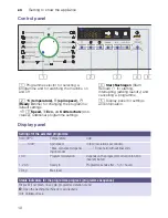 Preview for 10 page of Siemens WM10K200GC Instruction Manual And Installation Instructions