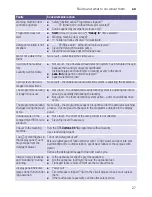 Preview for 27 page of Siemens WM10K200GC Instruction Manual And Installation Instructions