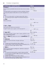 Preview for 14 page of Siemens WM10K200ME Instruction Manual And Installation Instructions