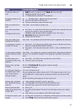 Preview for 27 page of Siemens WM10K200ME Instruction Manual And Installation Instructions